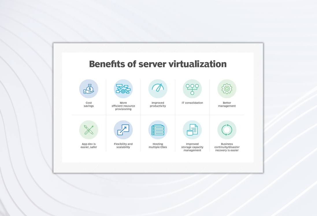 Πλεονεκτήματα του server virtualization