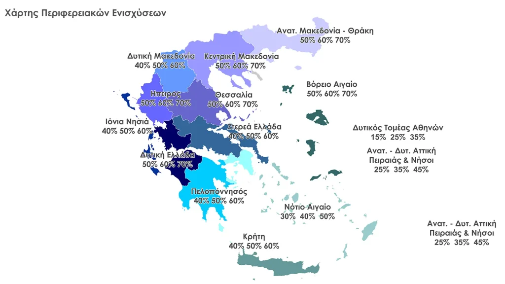 Χάρτης Περιφερειακών Ενισχύσεων