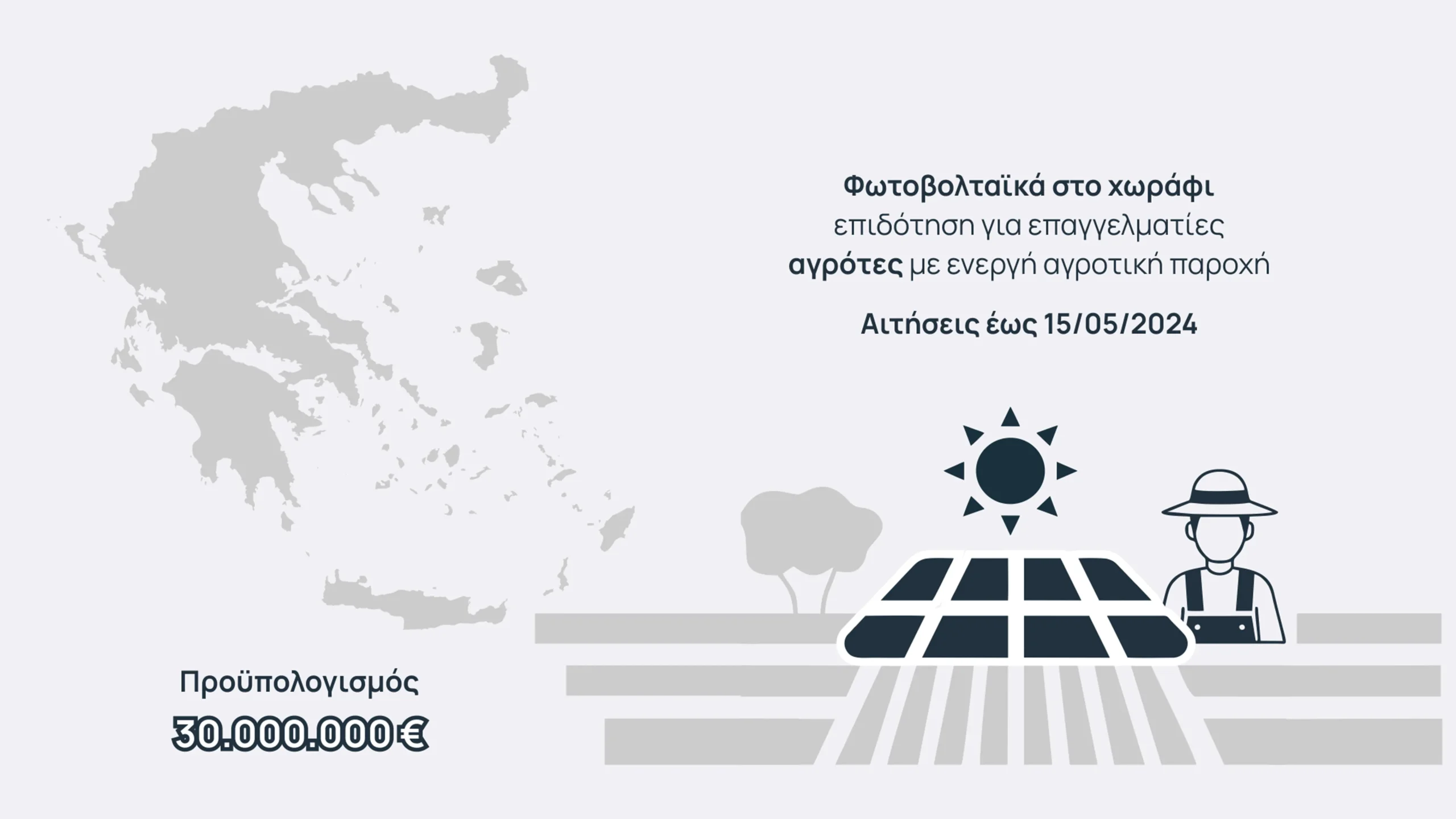 Read more about the article Πρόγραμμα  επιδότησης για αγρότες «Φωτοβολταϊκά στο χωράφι»<div class='subtitle'><span style='color:#696969bd;font-size:1.4rem;line-height:2.5rem;display:block;'>ΙΩΝΙΚΗ Finance</span></div>
