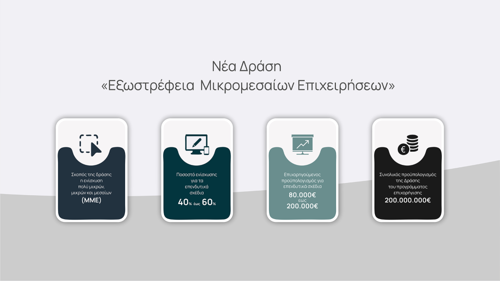 Νέα Δράση «Εξωστρέφεια Μικρομεσαίων Επιχειρήσεων»<div class='subtitle'><span style='color:#696969bd;font-size:1.4rem;line-height:2.5rem;display:block;'>ΙΩΝΙΚΗ Finance</span></div>